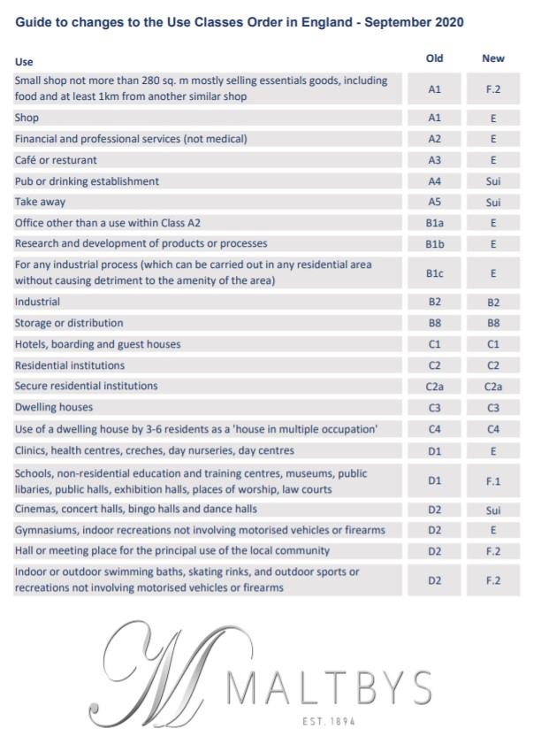 New User Classification Update